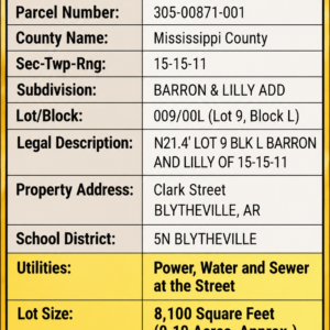 Discover an affordable opportunity to own 8,100 square feet of residential land in Blytheville, Arkansas, located on Clark Street in Mississippi County. This conveniently situated lot offers a combination that can be difficult to find at an entry-level price point: road frontage, an established neighborhood setting, and power, water, and sewer available at the street. APN: 305-00871-001